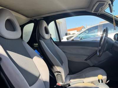 Smart ForTwo coupé grandstyle (45 kW) Blu/Azzurro usata ferrara