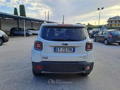 Jeep Renegade 4x4 sinistrata usata Giugliano in Campania