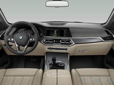 BMW X5 xdrive25d Business auto usata Verona