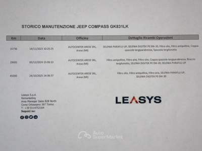 Jeep Compass 1.3 Turbo T4 190 CV PHEV AT6 4xe Limited Bianco usata Torino