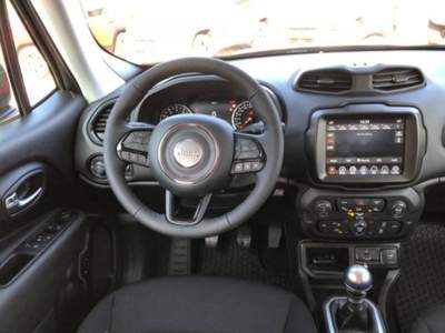 Jeep Renegade 1.0 T3 Limited Grigio usata Castelnuovo Rangone