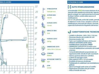 Iveco Daily PIATTAFORMA AEREA SOCAGE 20 M. INDUSTRIA 4.0 Bianco usata COMACCHIO