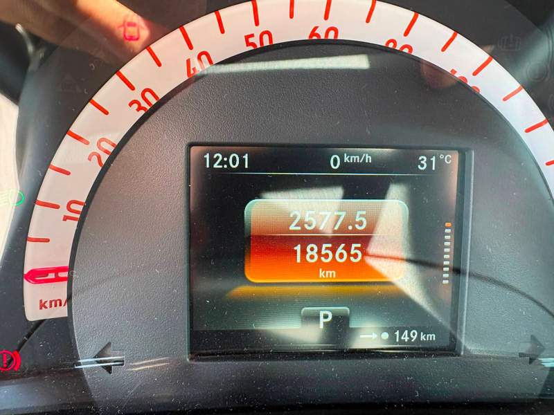 Smart ForTwo